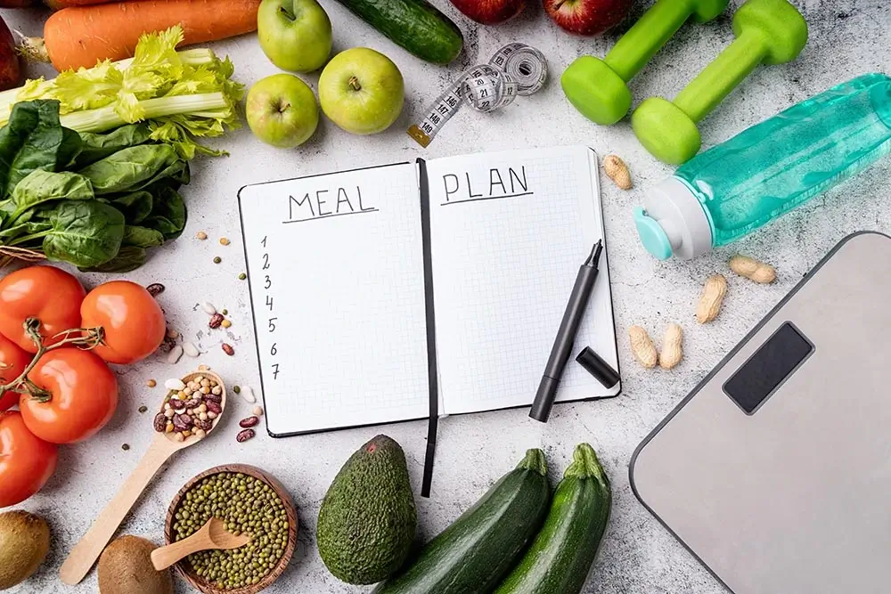 Vertical timeline of meal observations